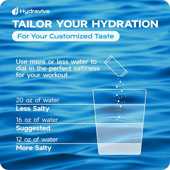 Hydration Electrolyte Powder 18 Packs – Sugar Free Liquid Daily IV Drink Mix | 1 - Image 5