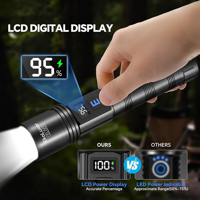 3Pack Rechargeable Flashlights 10000 High Lumens, Super Bright Flashlight - Image 5