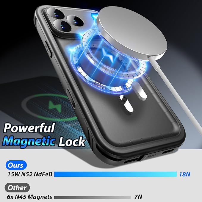 SPORTLINK for iPhone 17 Pro Max Case, IP68 Waterproof Military Protective Full - Image 8