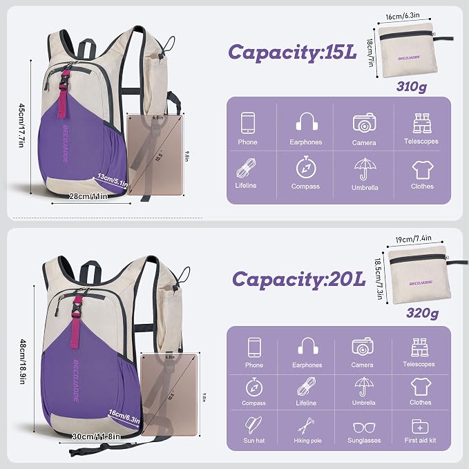 BECOJADDE 20L Small Hiking Backpack - Image 4