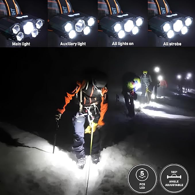 Rechargable Headlamp, Led Head Lamp - Image 6
