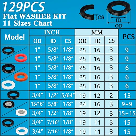 ZDBB 129 PCS Garden Hose Washers Shower Head Gaskets - Image 2