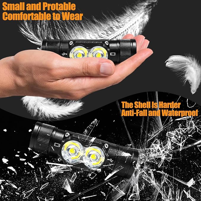 Headlamp Rechargeable 4 Pack, 1200 Lumen LED Head Lamp - Image 5