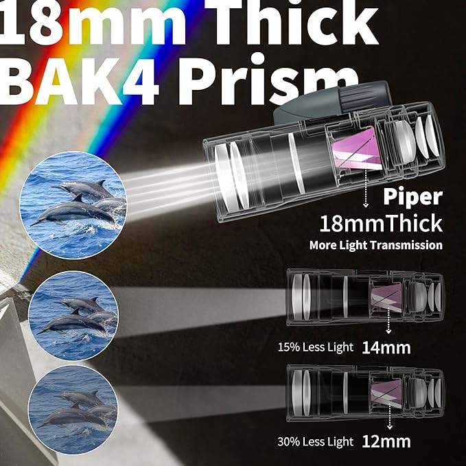 Gosky 12x55 HD Monocular Telescope - Image 3