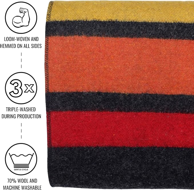Arcturus Rainier Wool Blanket - Image 3