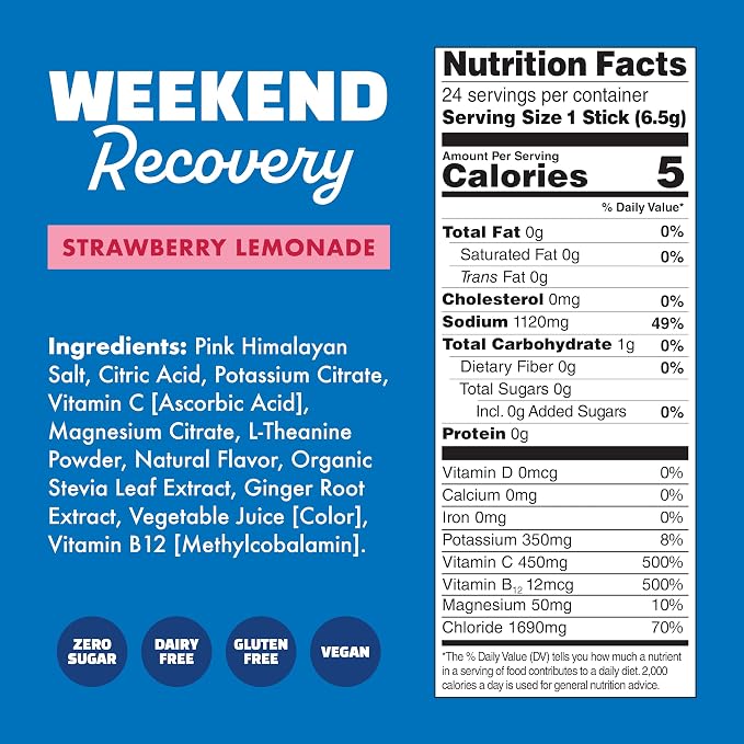 Waterboy Weekend Recovery | 3, 200mg Electrolyte Powder Packets | Ginger + - Image 4