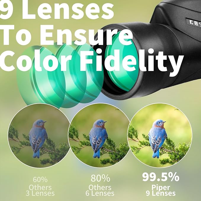 Gosky Monoculars Telescope, 15x55 HD Monocular - Image 2