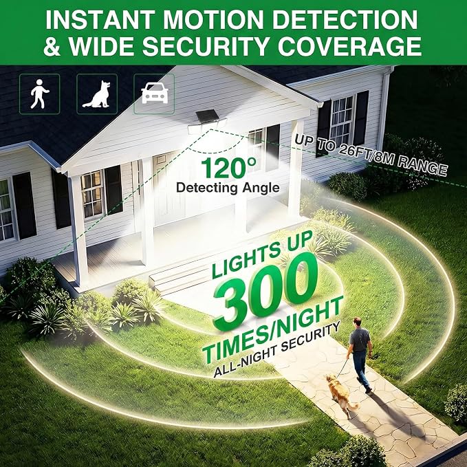 Solar Outdoor Lights Motion Sensor, 2500LM 286 LED Security Flood Lights - Image 4