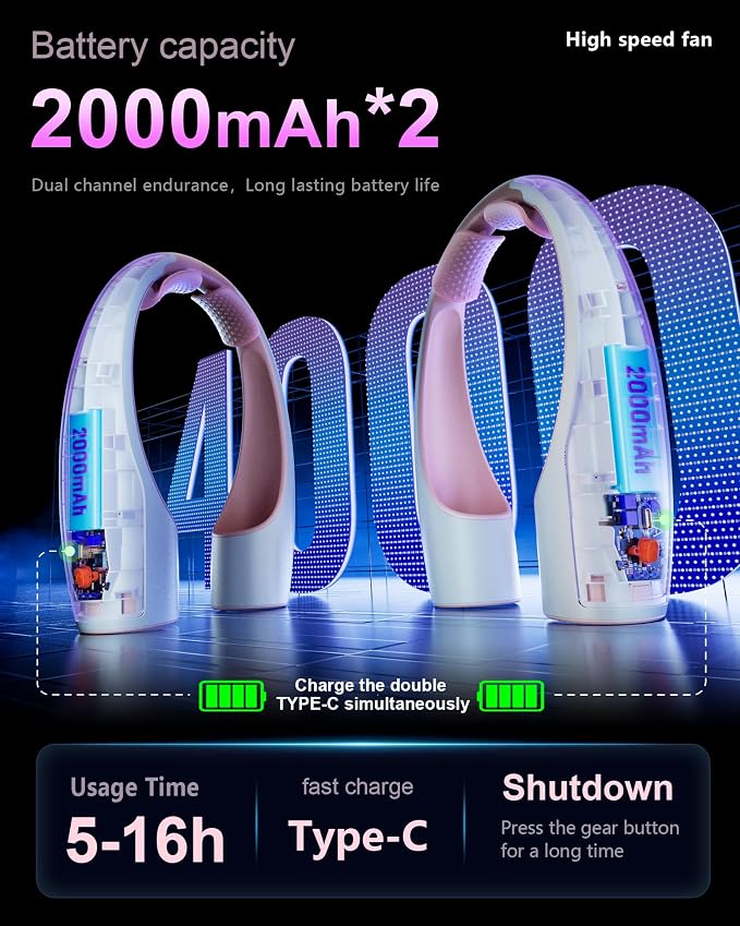 Rohent Neck Fans for Women Rechargeable: High Velocity 4 Speeds Cooling - Image 5