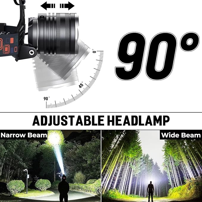 LED Rechargeable Headlamp, 000 Lumens Head Lamps Super Bright Long Distance - Image 4
