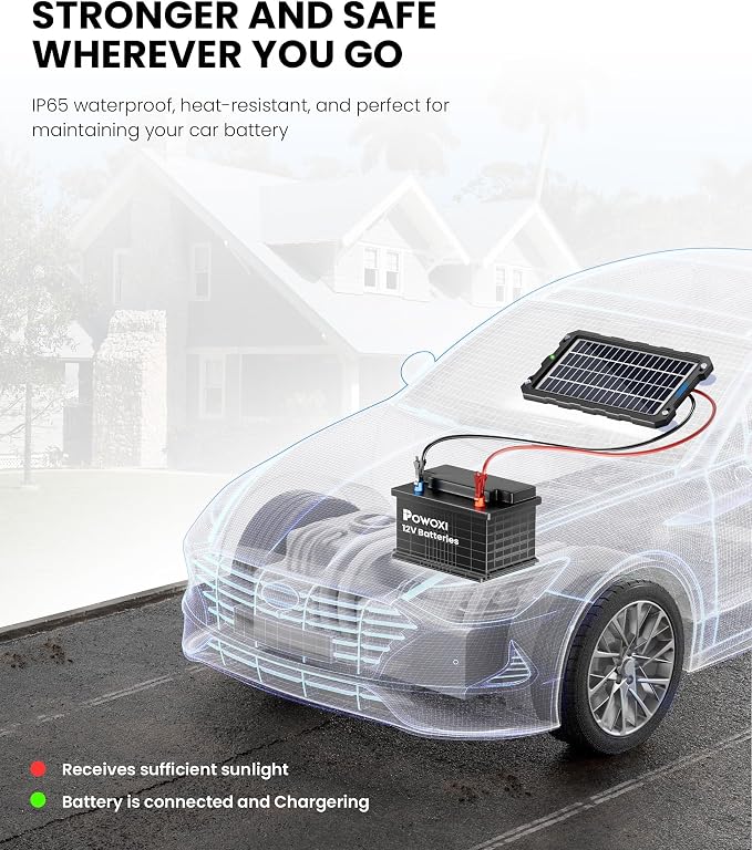 POWOXI Upgraded 7.5W-Solar-Battery-Trickle-Charger-Maintainer-12V Portable - Image 5