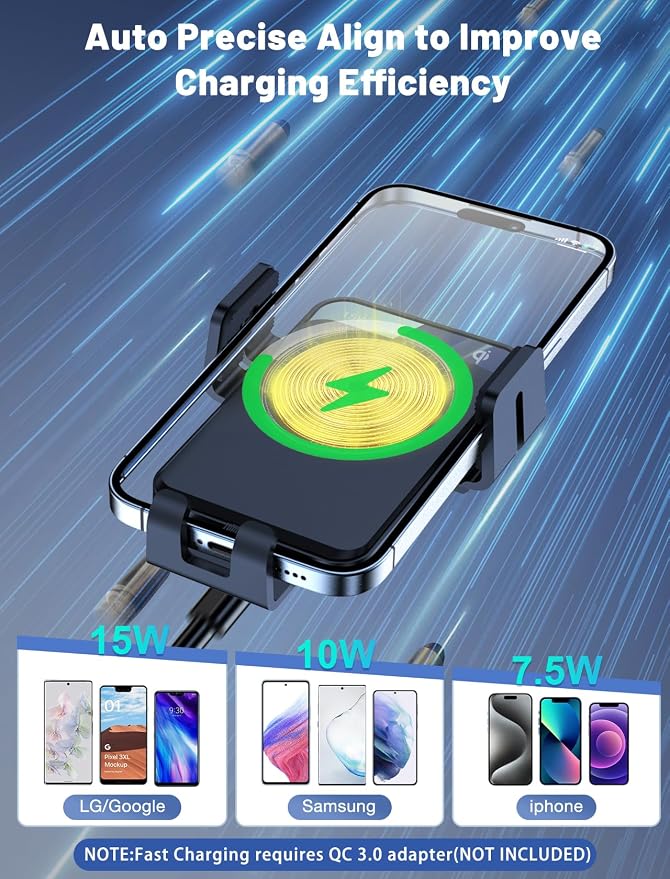 Wireless Car Charger, MOKPR Auto-Clamping Car Mount 15W/10W/7.5W Fast Charging - Image 2