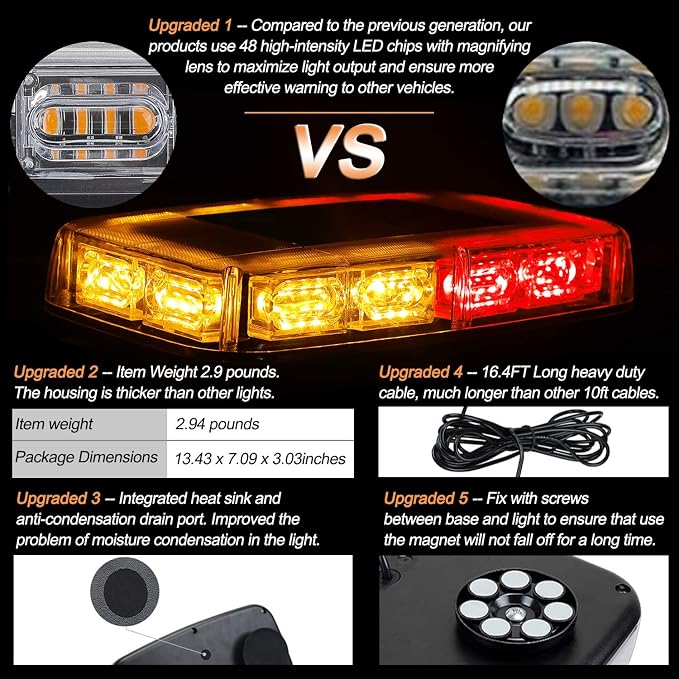 ASPL 48LED Roof Top Strobe Lights, High Visibility Emergency Safety Warning LED - Image 2