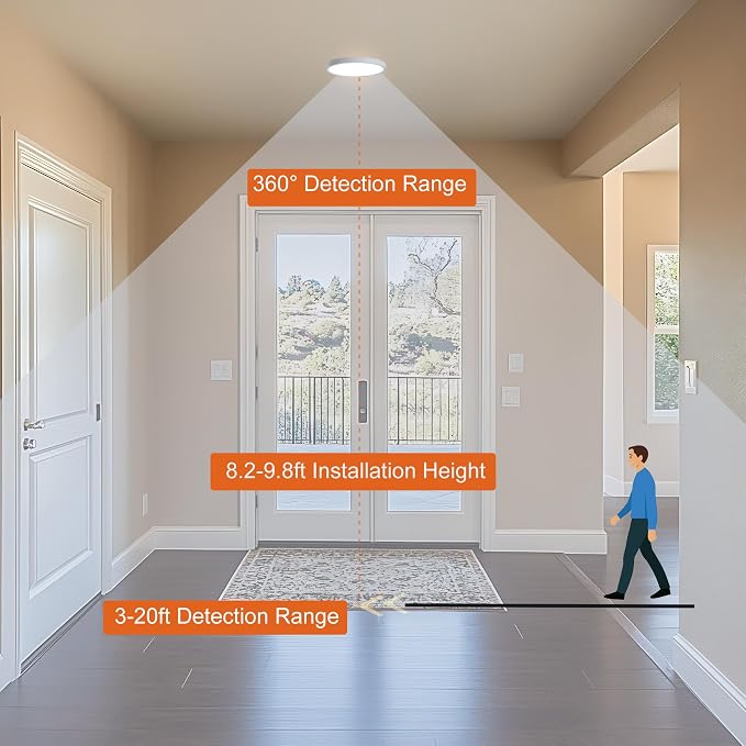 7 INCH Motion Activated Closet Light, Flush Mount Light Fixture, Motion Sensor - Image 4