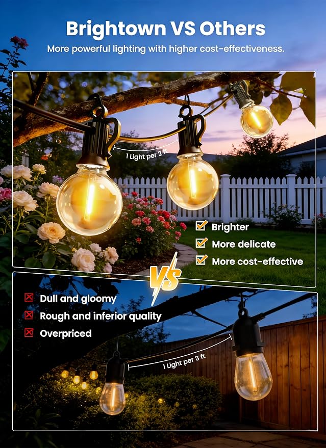 Brightown 58FT Solar String Lights Outdoor - Image 2