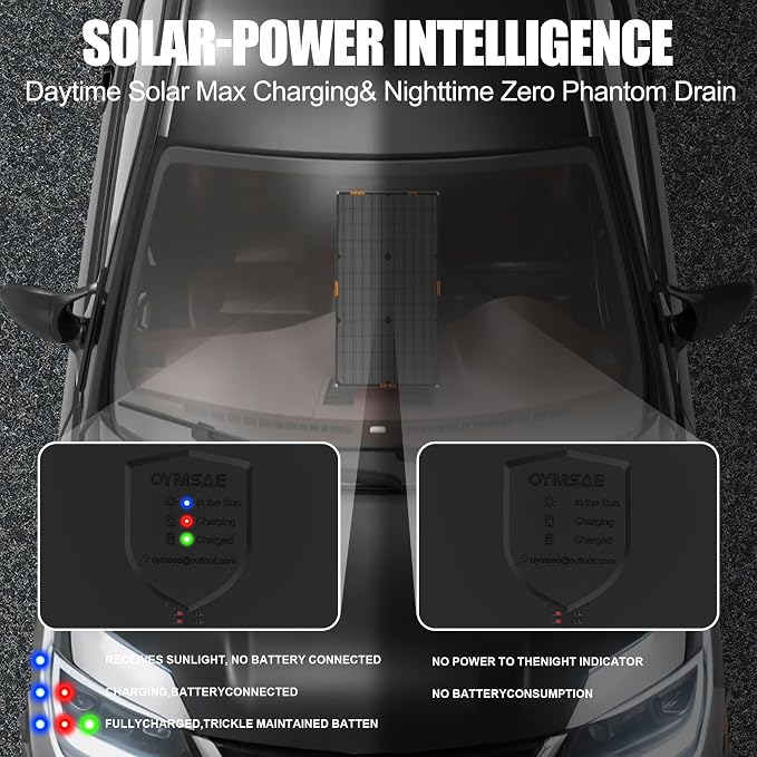OYMSAE 30W 12V Solar Trickle Charger Maintainer, Waterproof Portable Solar - Image 5