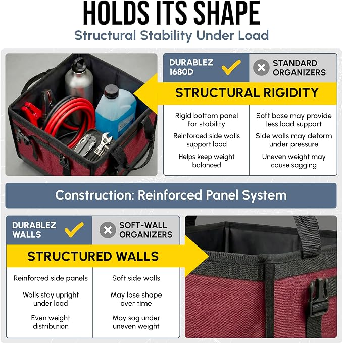 5-Section Trunk Organizer for SUV, Van – Modular Extra Large Cargo Storage Bin - Image 9