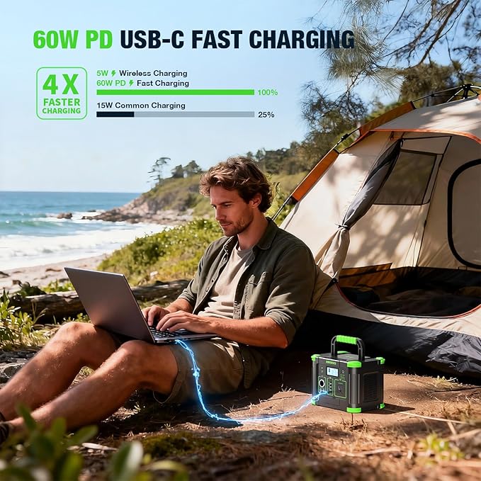 300W Portable Power Station - Image 7