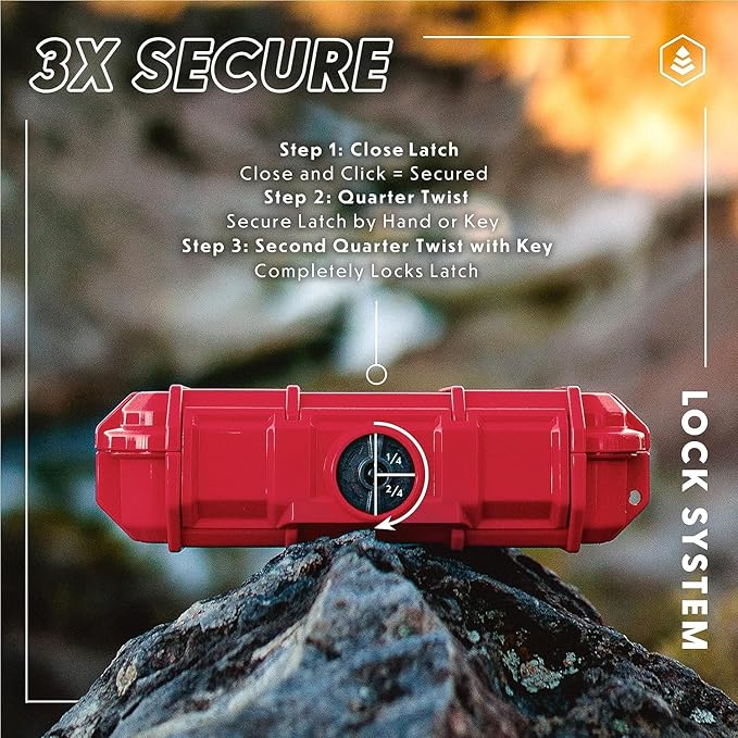 Evergreen 56 Dry Box - Image 3