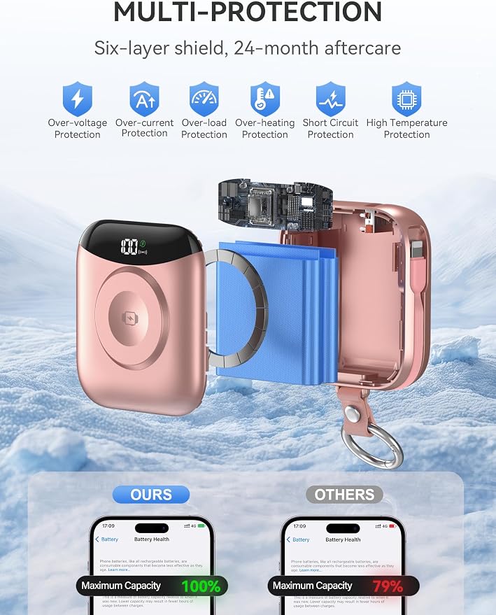 Portable Charger, 10000mAh 22.5W Fast Charging Power Bank - Image 6