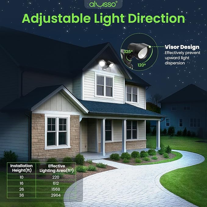 ALUSSO Motion Sensor Outdoor Lights, 30W 3500LM Flood Lights Outdoor 120V - Image 8