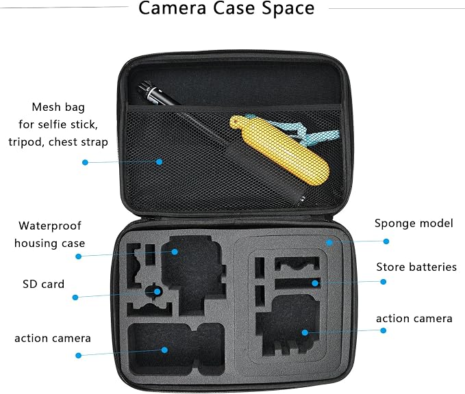 Large Camera Carrying Case Compatible - Image 2