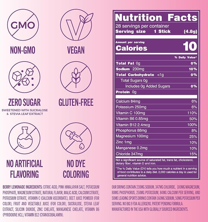 TREVI™ Everyday Sugar Free Electrolytes - Image 4