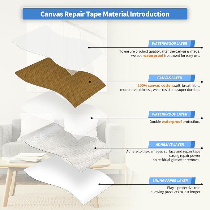 KING MOUNTAIN Canvas Repair Tape, Outdoor Gear Patch, 4×63 Inches, Waterproof - Image 3