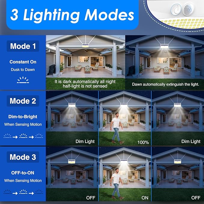 Peasur 1 Pack 368 LED Solar Lights Outdoor Motion Sensor, Solar Fence - Image 2