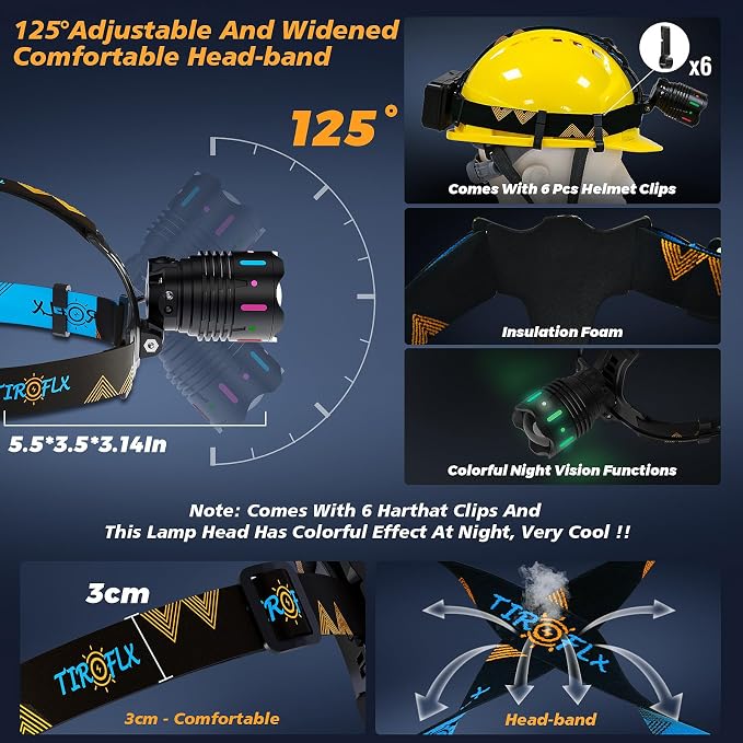 TIROFLX 12 Modes 210000 Lux Headlamp Motion Sensor Red Warning Zoomable Energy - Image 5