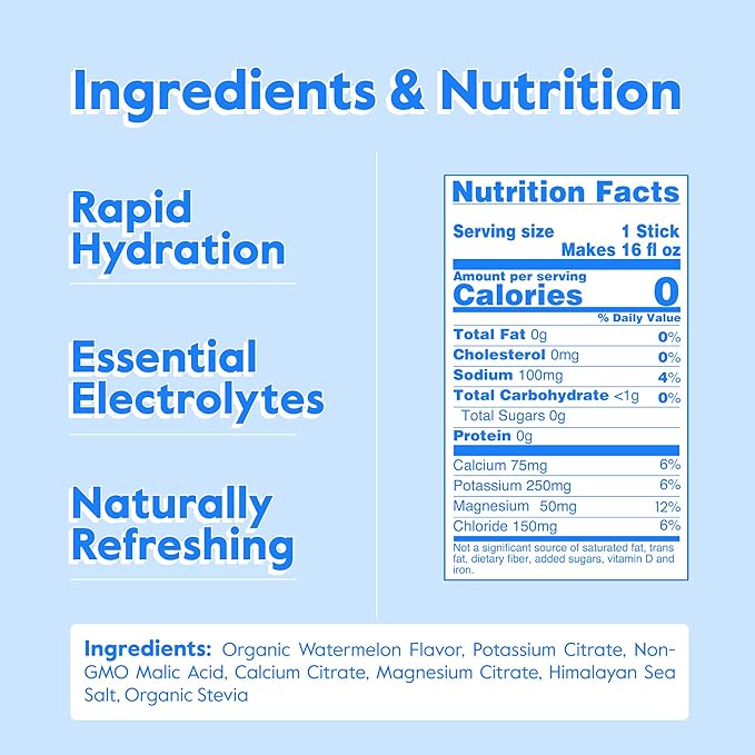 Nectar Hydration Packets - Image 2