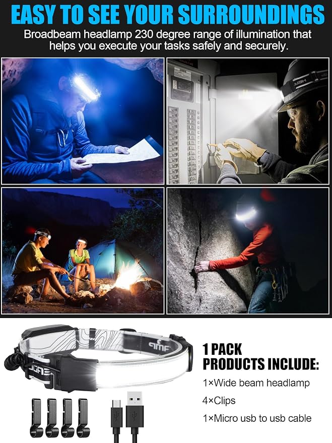 LED Headlamp Flashlight, 1000L 230° Broadbeam Headlight, USB C Rechargeable - Image 7