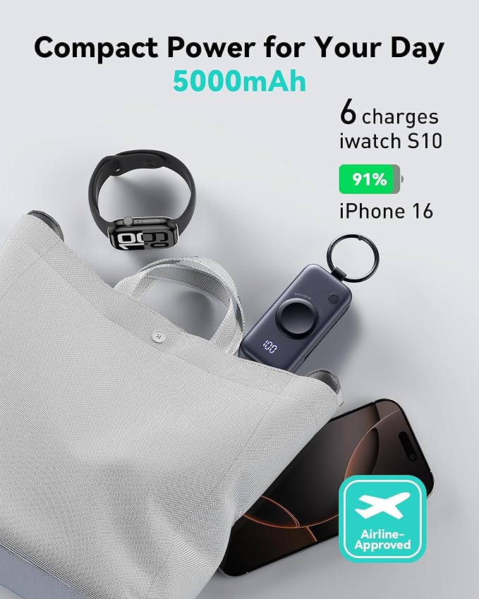 INIU 3-in-1 Portable Charger, 5000mAh Power Bank - Image 4