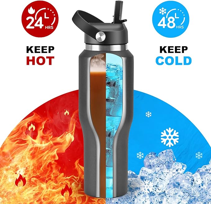 HYDROWION 40 oz Insulated Water Bottle - Image 3