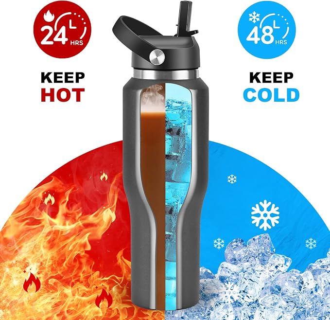 HYDROWION 32oz Water Bottle, Double Wall Vacuum Stainless Steel Insulated Water - Image 2