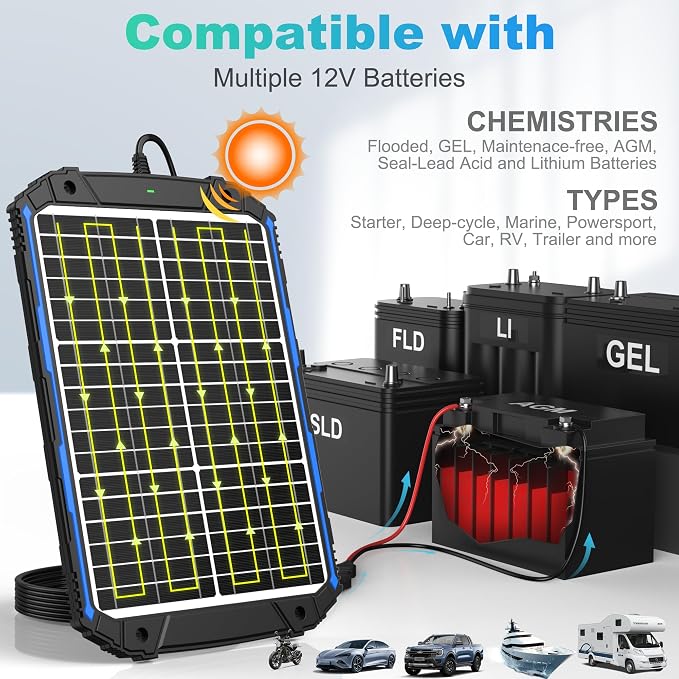 SUNER POWER 25W 12V Solar Battery Trickle Charger & Maintainer PRO, Built-in - Image 3