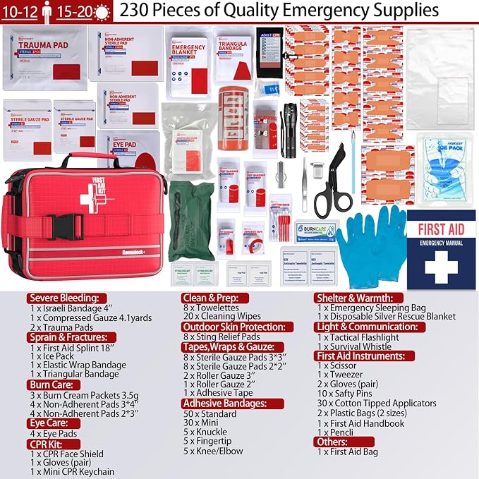 Comprehensive First aid Kits, First Aid Trauma Kit - Image 3