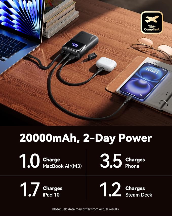 INIU 20000mAh Laptop Power Bank, Ultra Compact 65W PD Dual Fast Charging - Image 5