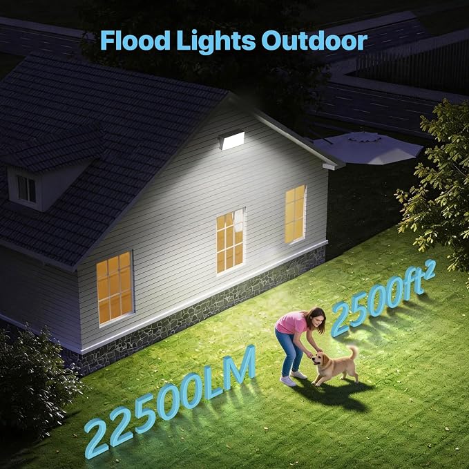 HYPERLITE LED Wall Pack Light: 150W Dusk to Dawn LED Outdoor Lighting - Image 3