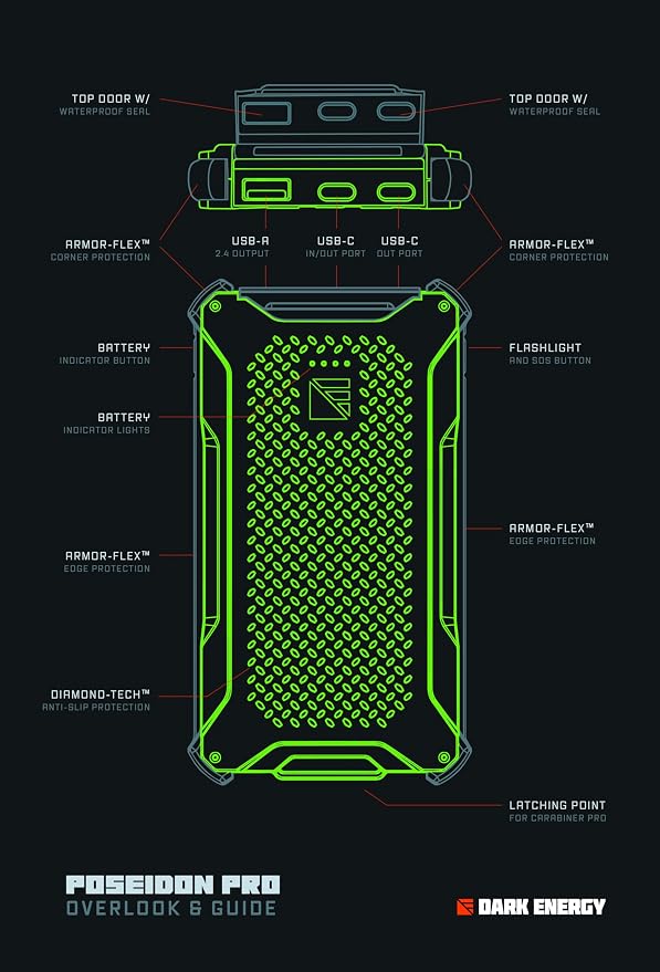 Dark Energy Poseidon Pro Indestructible Portable Charger | 10, 000 mAh High - Image 9