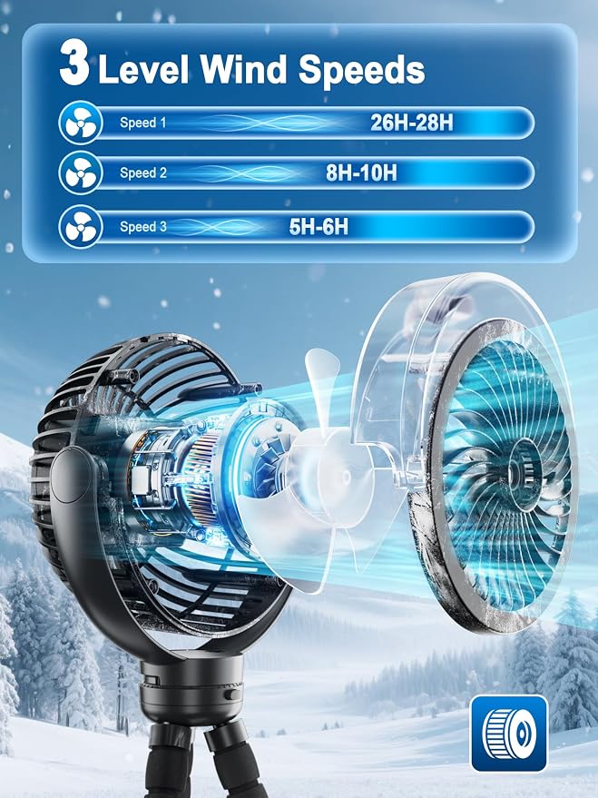 Misting Stroller Fan, 6000mAh Battery Operated Portable Fan - Image 5