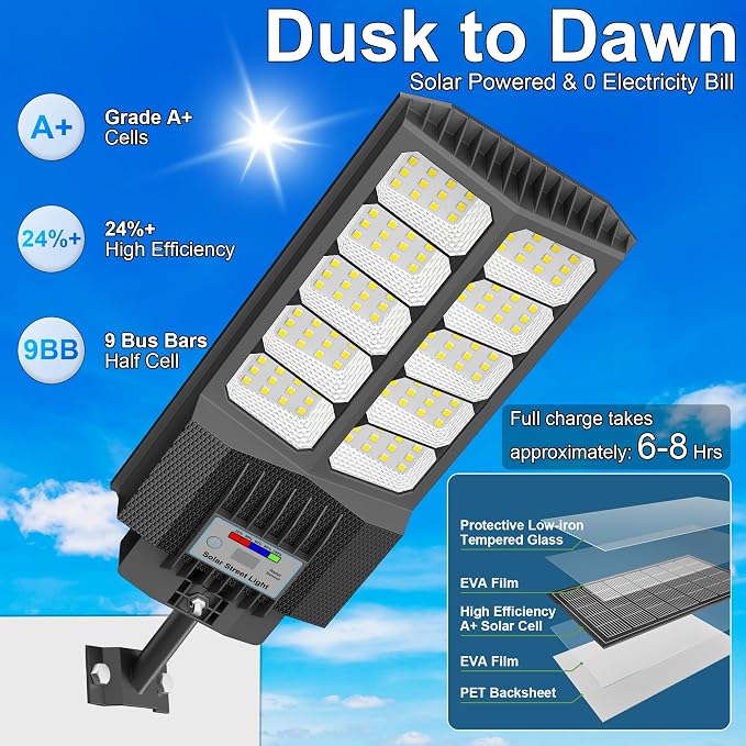 Solar Street Lights Outdoor Waterproof Dusk to Down - Image 2