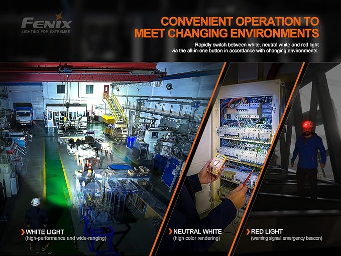Fenix HM70R Headlamp, 1600 Lumen USB-C Rechargeable - Image 7