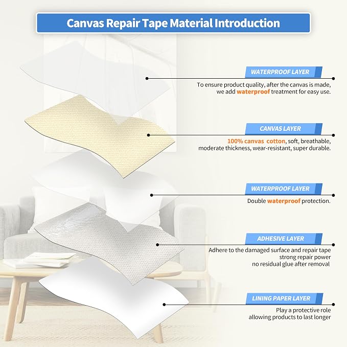 KING MOUNTAIN Canvas Repair Tape, Outdoor Gear Patch, 12×60 Inches, Waterproof - Image 3
