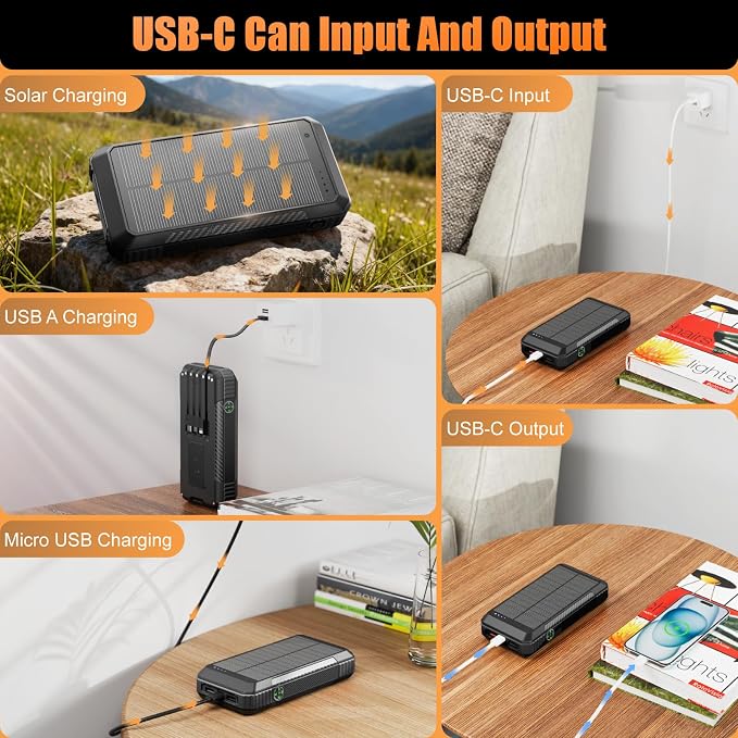 Solar Power Bank 33800mAh Wireless Portable Charger - Image 3