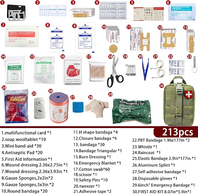Universal IFAK Trauma First Aid Kit Molle Pouches Emergency Survival Kit - Image 2