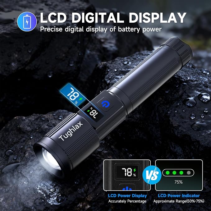 4Pack Rechargeable Flashlights High Lumens 10000LM, Super Bright Flashlight - Image 7