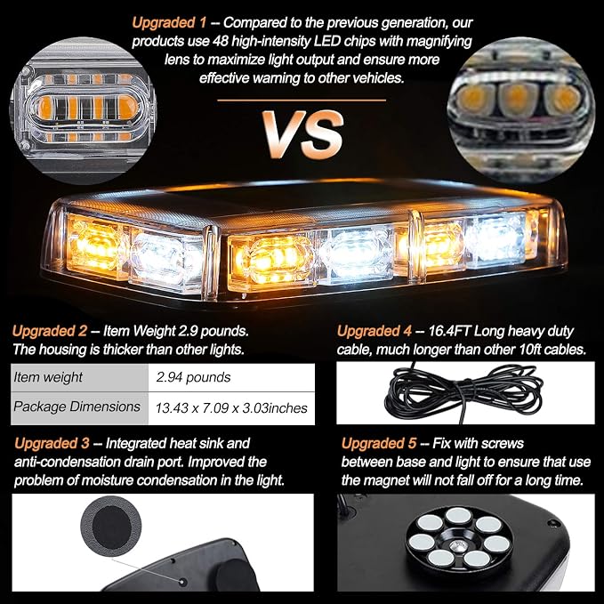 ASPL 48LED Roof Top Strobe Lights, High Visibility Emergency Safety Warning LED - Image 2