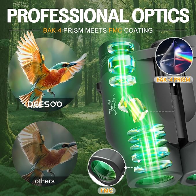 25x32 Binoculars for Adults Kids Compact - Image 3