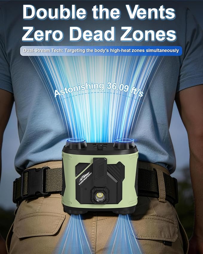 15000mAh Portable Waist Fan, 4-in-1 Waist Clip Fan - Image 5